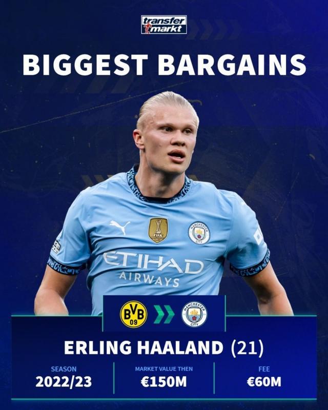 德乙半场：贝尔、戈麦斯造险，布伦瑞克0-0沙尔克04（半场战报：布伦瑞克0-0沙尔克04，贝尔与戈麦斯轮番制造险情）