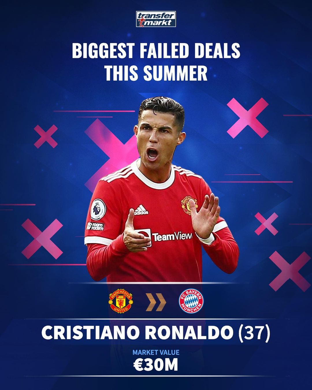 曼城3-0对了，意甲拉齐奥vs博洛尼亚：我预测1-1、0-1，看好小