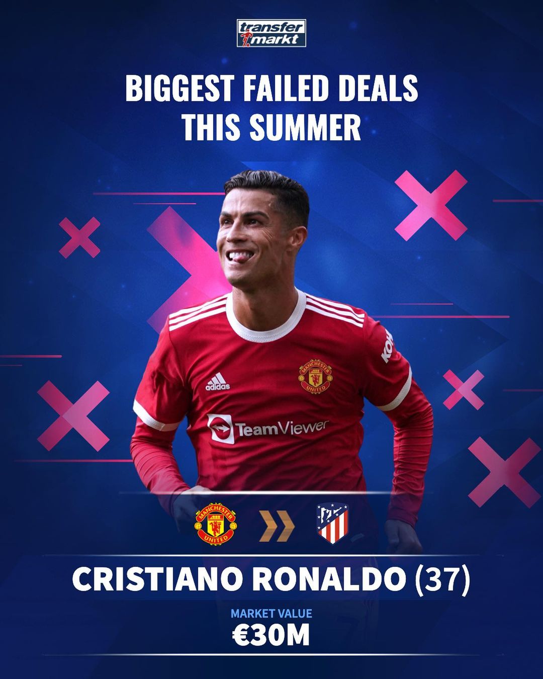 曼联会召回吗？进球网：奥纳纳在特拉布宗很开心，但合同无买断条款（曼联会否回收？进球网称奥纳纳在特拉布宗很开心，租借合同未设买断条款）